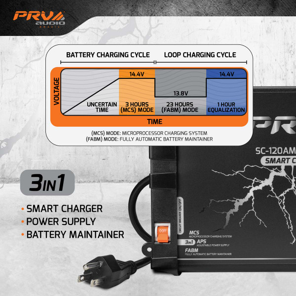 Main product image for PRV Audio SC-120AMP 3 in 1 Smart Charger294-3428